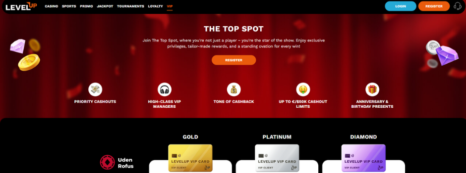 LevelUp Casino VIP-program